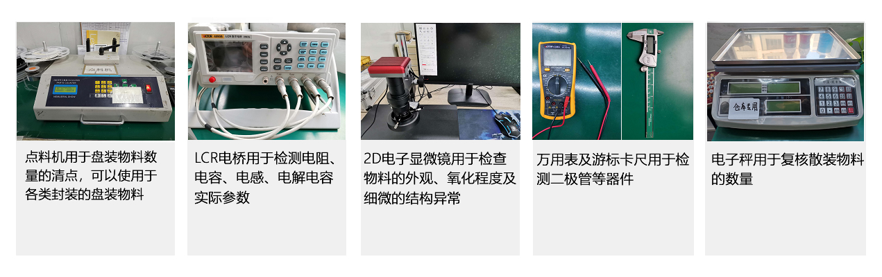 物料控制(图1)