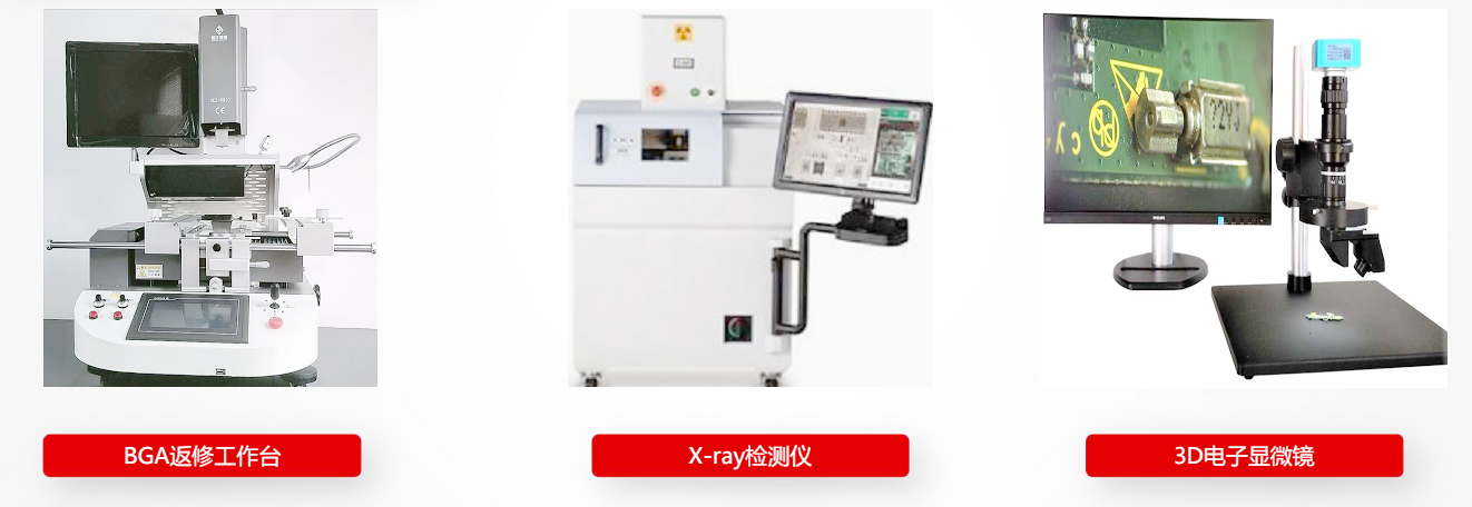 产品分析(图1)